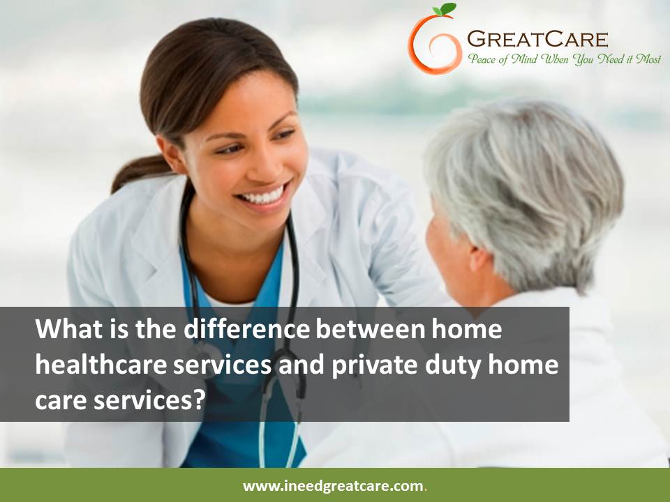 Home Care Indianapolis IN: What Is The Difference Between Home ...